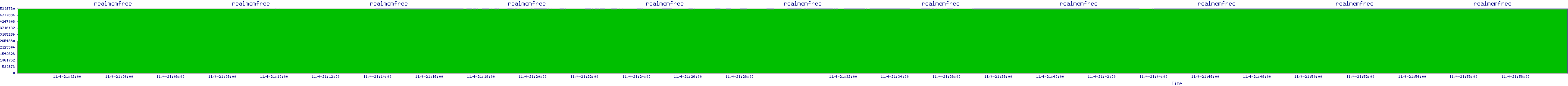 /2025/11/04/21/realmemfree.png