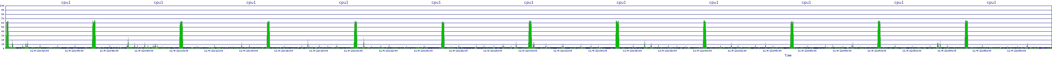 /2025/11/04/22/cpu1.png