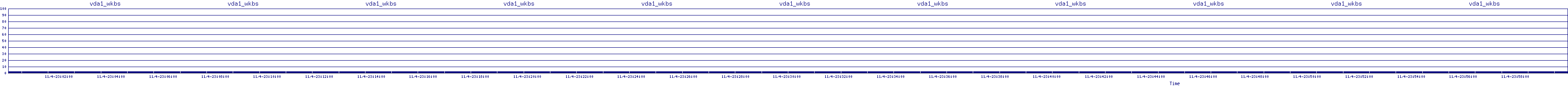 /2025/11/04/23/vda1_wkbs.png