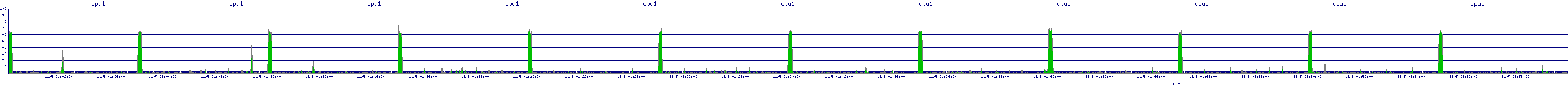 /2025/11/05/01/cpu1.png