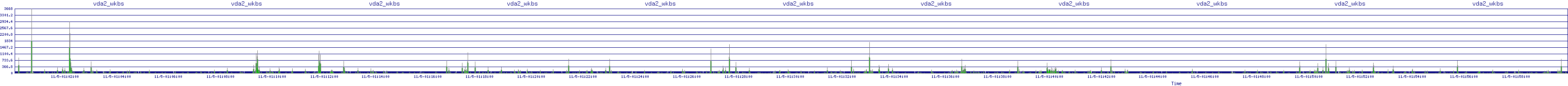 /2025/11/05/01/vda2_wkbs.png
