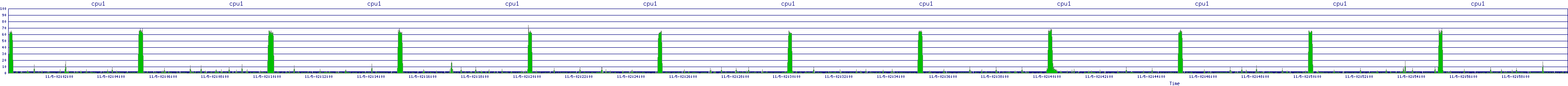 /2025/11/05/02/cpu1.png
