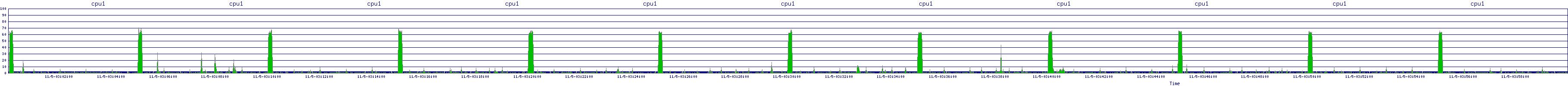 /2025/11/05/03/cpu1.png