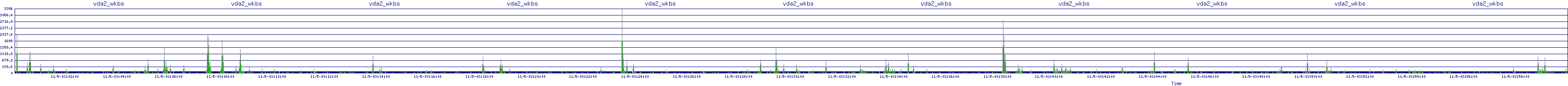 /2025/11/05/03/vda2_wkbs.png