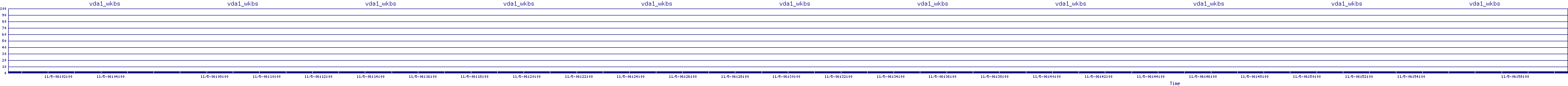 /2025/11/05/06/vda1_wkbs.png