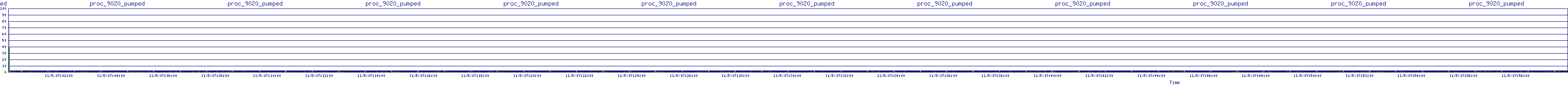 /2025/11/05/07/proc_9020_pumped.png