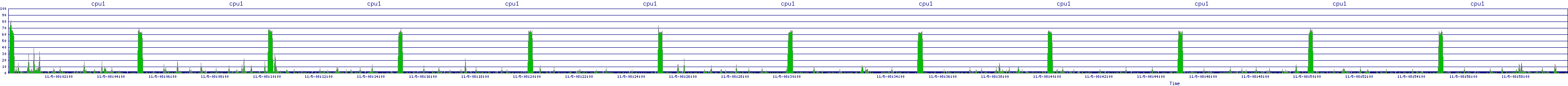 /2025/11/05/08/cpu1.png