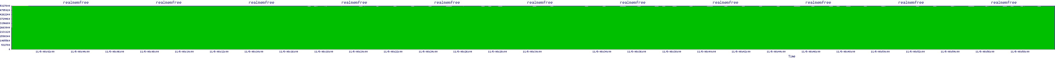 /2025/11/05/08/realmemfree.png