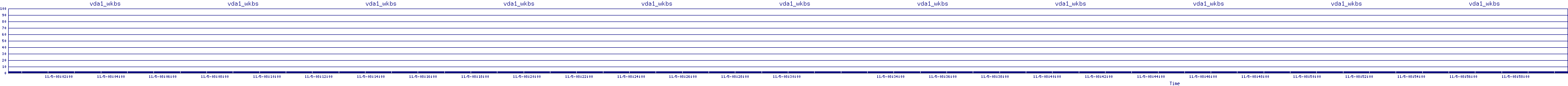 /2025/11/05/08/vda1_wkbs.png