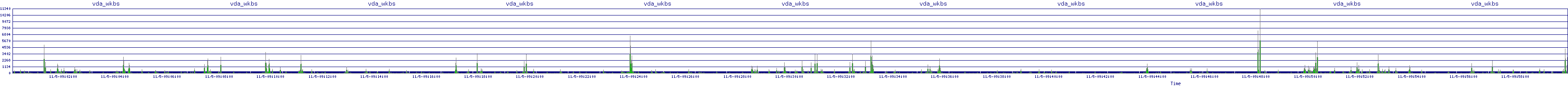 /2025/11/05/09/vda_wkbs.png