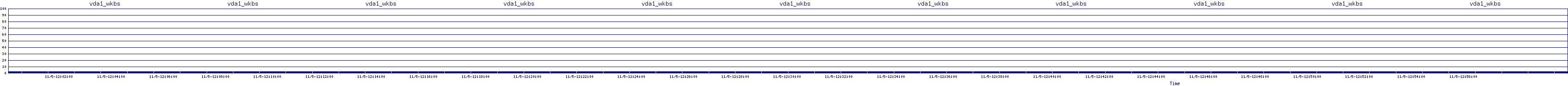 /2025/11/05/12/vda1_wkbs.png