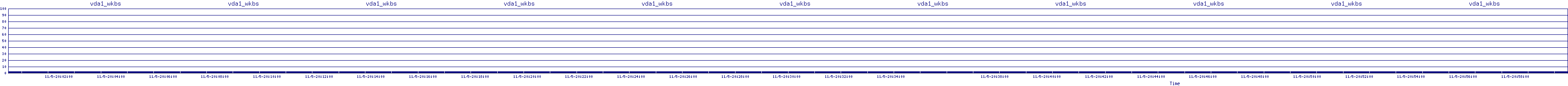 /2025/11/05/20/vda1_wkbs.png