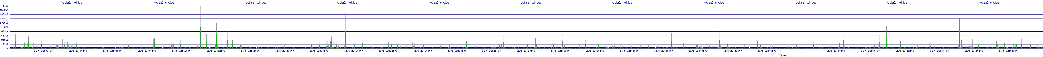 /2025/11/05/22/vda2_wkbs.png