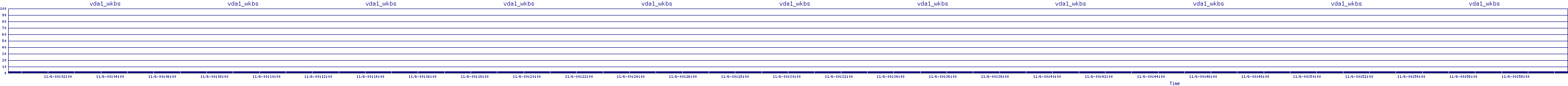 /2025/11/06/00/vda1_wkbs.png