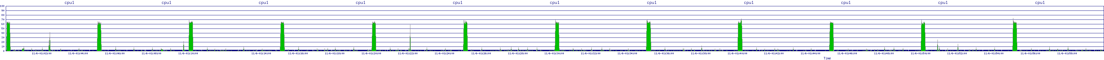 /2025/11/06/01/cpu1.png