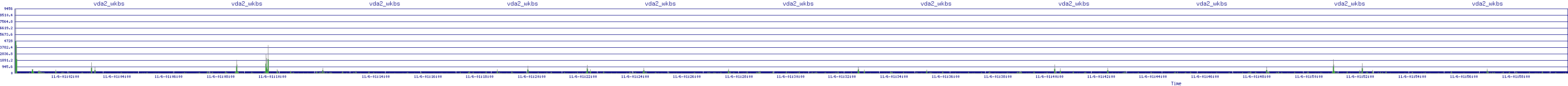 /2025/11/06/01/vda2_wkbs.png