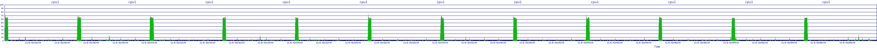 /2025/11/06/02/cpu1.png