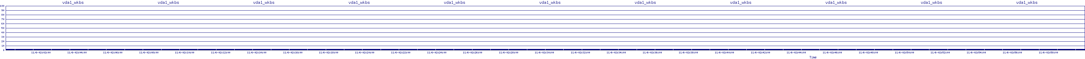 /2025/11/06/02/vda1_wkbs.png