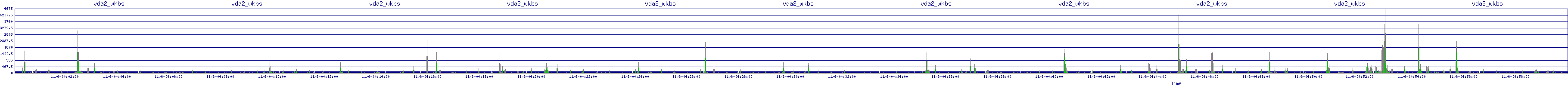 /2025/11/06/04/vda2_wkbs.png