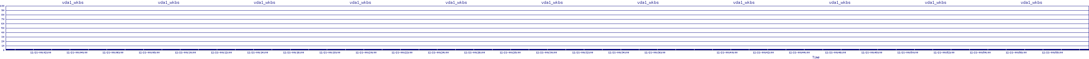 /2025/12/21/00/vda1_wkbs.png