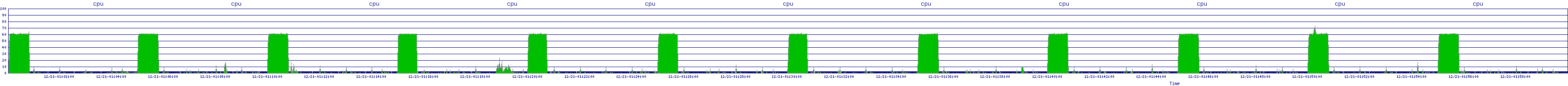 /2025/12/21/01/cpu.png