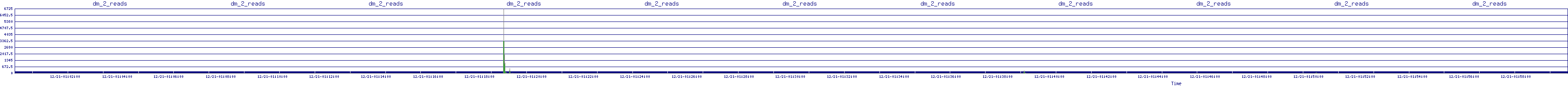 /2025/12/21/01/dm_2_reads.png