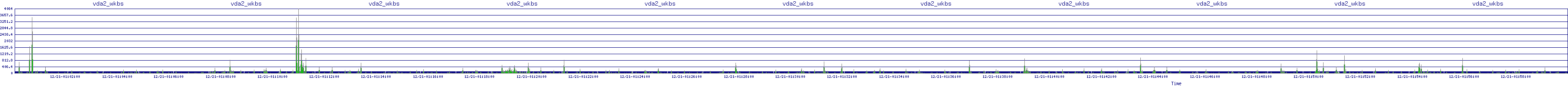 /2025/12/21/01/vda2_wkbs.png
