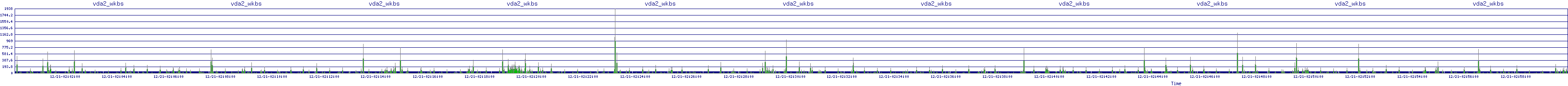 /2025/12/21/02/vda2_wkbs.png