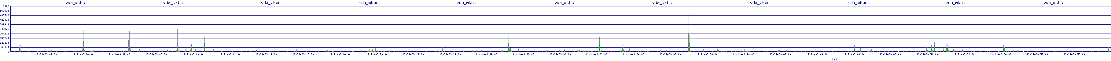 /2025/12/21/03/vda_wkbs.png