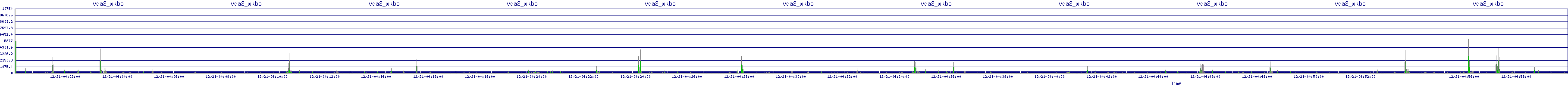 /2025/12/21/04/vda2_wkbs.png