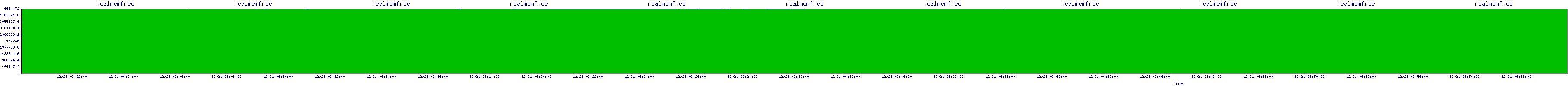 /2025/12/21/06/realmemfree.png