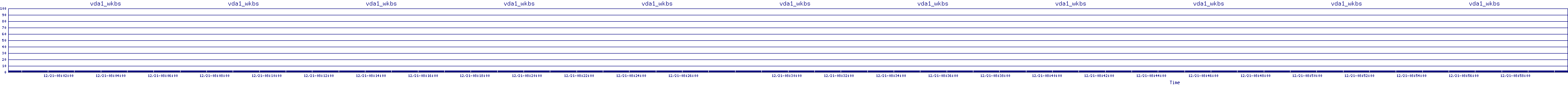 /2025/12/21/08/vda1_wkbs.png
