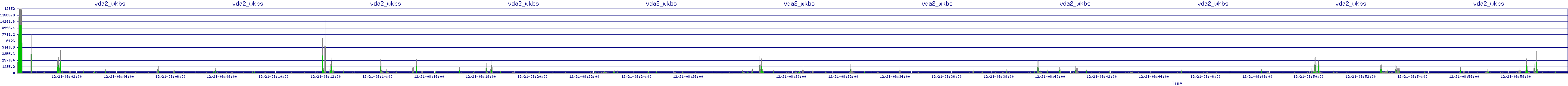 /2025/12/21/08/vda2_wkbs.png