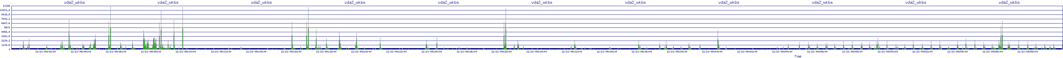 /2025/12/21/09/vda2_wkbs.png