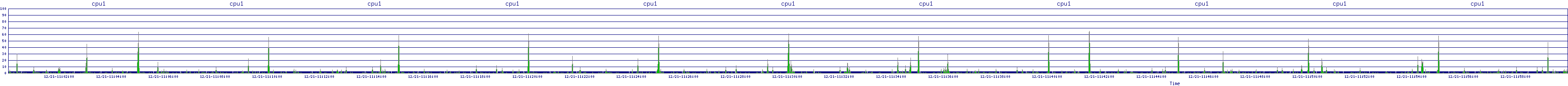 /2025/12/21/11/cpu1.png
