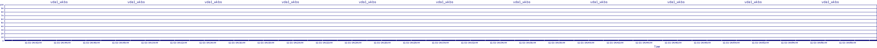 /2025/12/21/14/vda1_wkbs.png