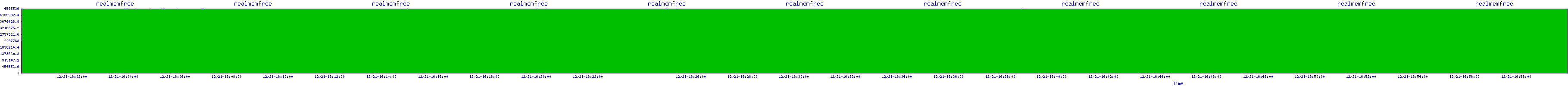 /2025/12/21/16/realmemfree.png