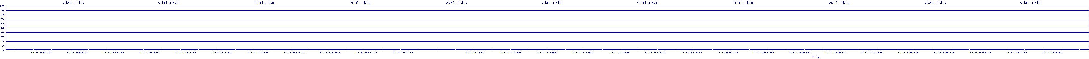 /2025/12/21/16/vda1_rkbs.png