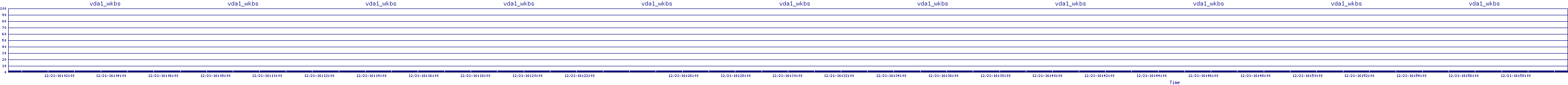 /2025/12/21/16/vda1_wkbs.png