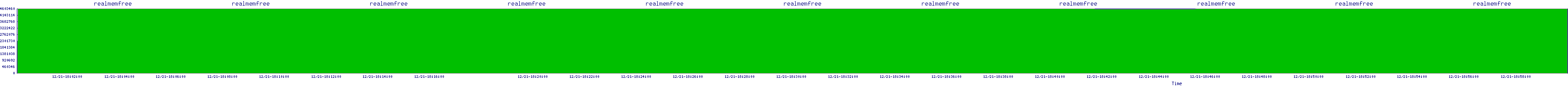 /2025/12/21/18/realmemfree.png