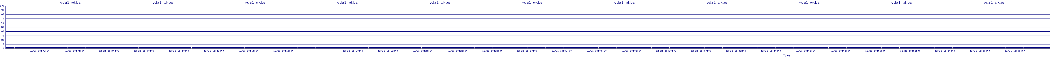 /2025/12/21/18/vda1_wkbs.png