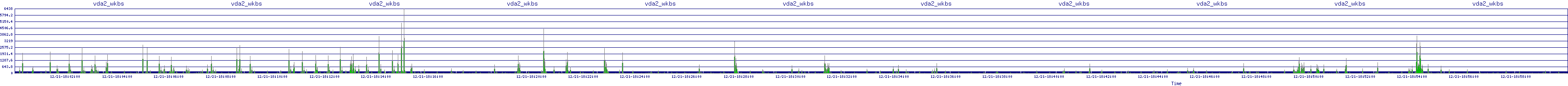 /2025/12/21/18/vda2_wkbs.png