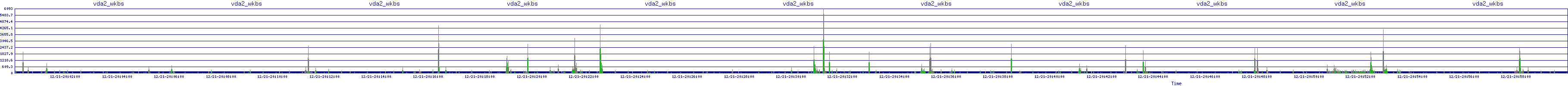 /2025/12/21/20/vda2_wkbs.png