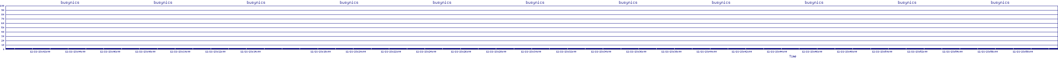 /2025/12/21/23/busynics.png