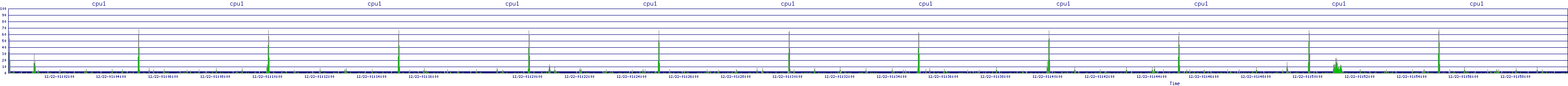 /2025/12/22/01/cpu1.png