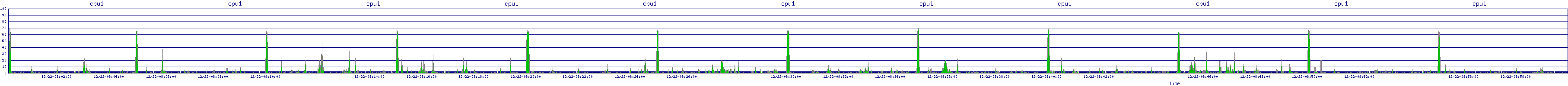 /2025/12/22/08/cpu1.png