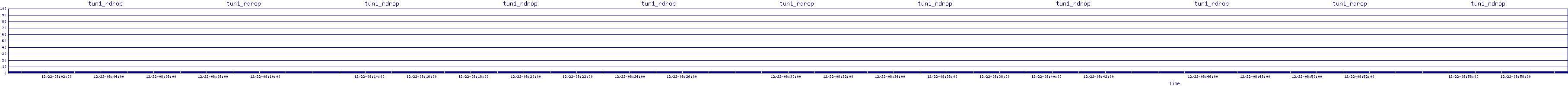 /2025/12/22/08/tun1_rdrop.png