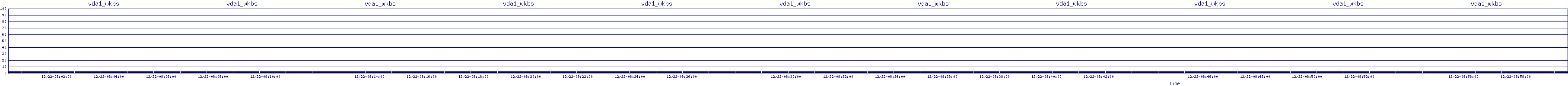/2025/12/22/08/vda1_wkbs.png