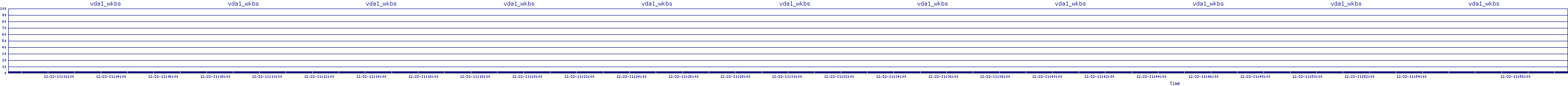 /2025/12/22/11/vda1_wkbs.png