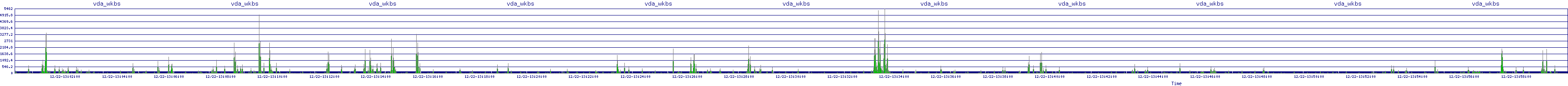 /2025/12/22/13/vda_wkbs.png